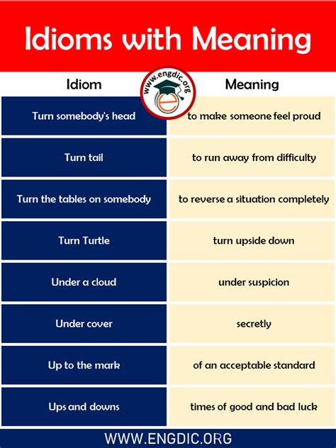 to be at odds with meaning|Idiom: At odds with someone (meaning & examples) .